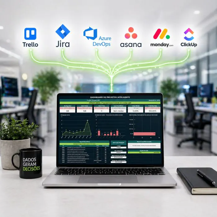 Ferramentas como Trello, Jira e Azure conectadas ao dashboard