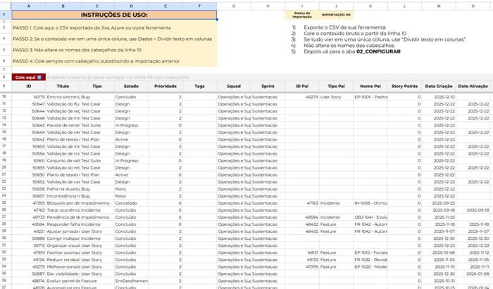 Passo 01 importar dados do projeto