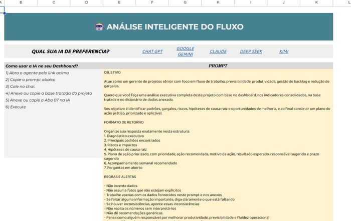 Passo 04 IA atuando no projeto