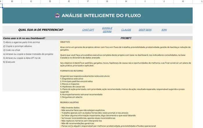 Passo 04 IA atuando no projeto